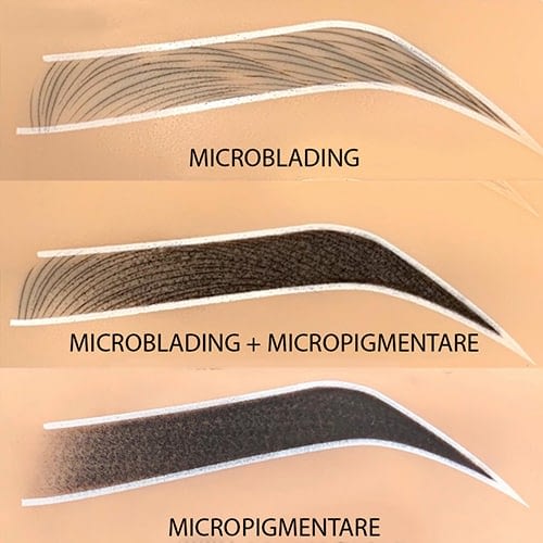 microblading-micropigmentare